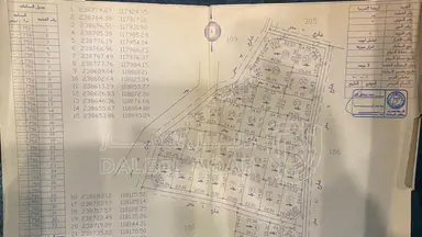 أرض - ارينبة الغربية , خلف مجلس محلي ارينبة الغربية - 17250 دأ
